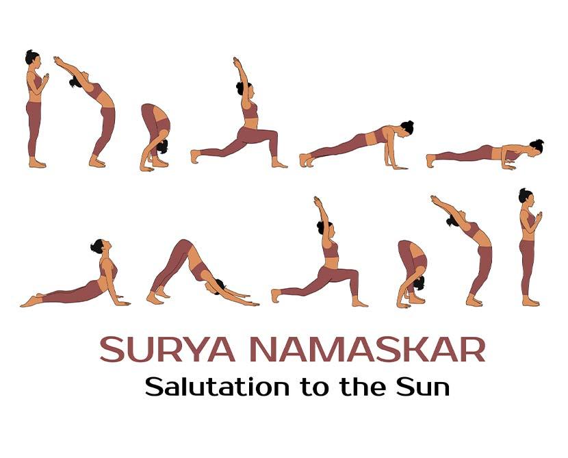 Classical Surya Namaskar - the sequence of poses