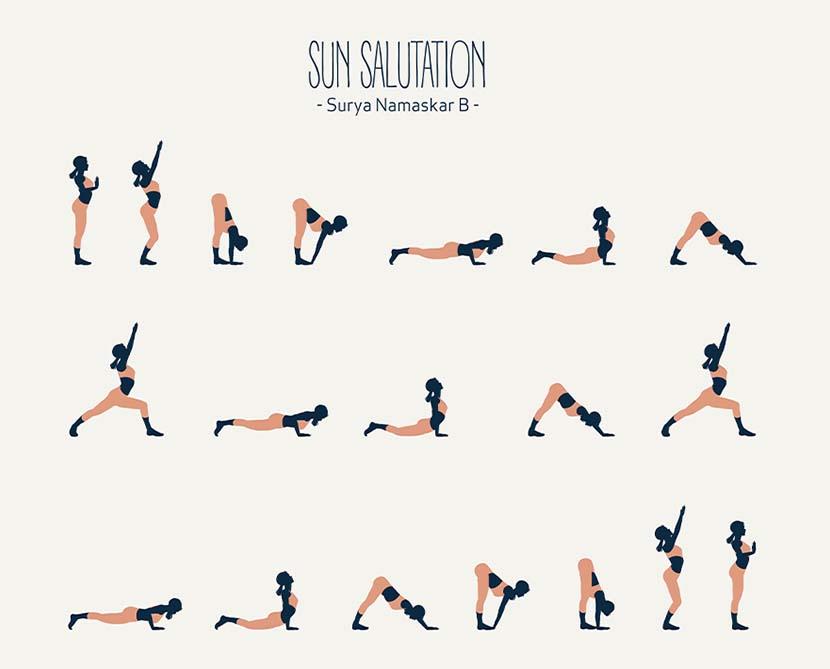 Surya Namaskar B - a sequence of Sun salutation exercises 